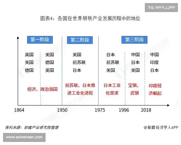 探索高原社会服务发展中的六大成功要素及其实施路径分析 探索高原社会服务发展中的六大成功要素及其实施路径分析