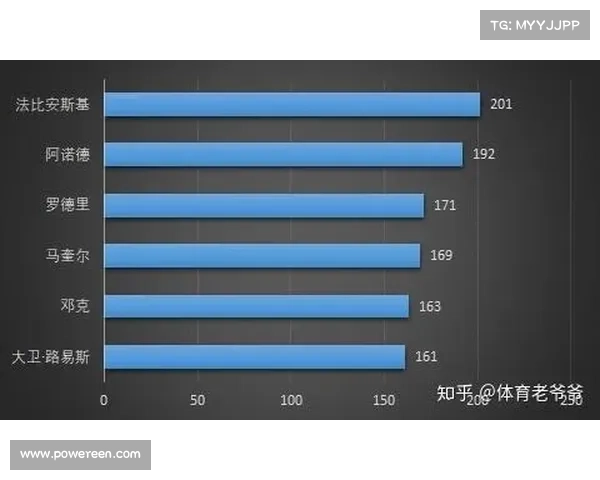 从战术适配到球队平衡浅析大卫路易斯落选背后的深层原因