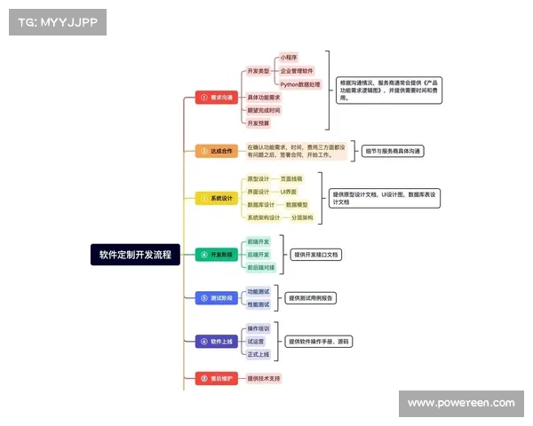 北美洲杯赛参赛流程全面解析及详细步骤指南