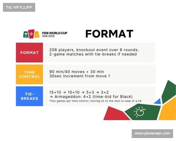 2025年澳洲杯比赛时间全面安排及赛事观赛指南 2025年澳洲杯比赛时间全面安排及赛事观赛指南